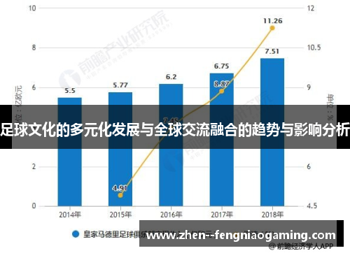 足球文化的多元化发展与全球交流融合的趋势与影响分析