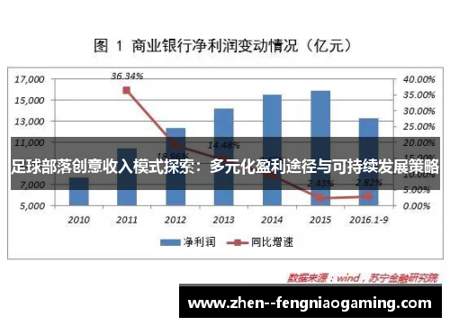 足球部落创意收入模式探索：多元化盈利途径与可持续发展策略
