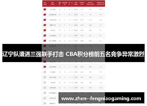 辽宁队遭遇三强联手打击 CBA积分榜前五名竞争异常激烈