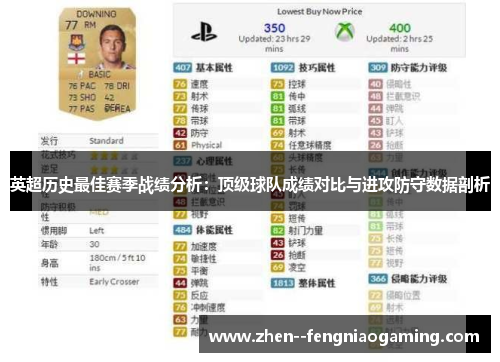 英超历史最佳赛季战绩分析：顶级球队成绩对比与进攻防守数据剖析
