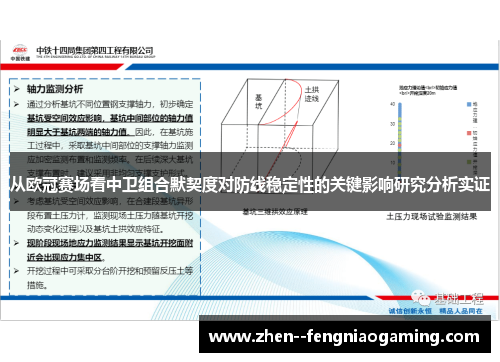 从欧冠赛场看中卫组合默契度对防线稳定性的关键影响研究分析实证