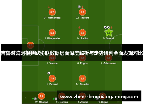 吉鲁对阵阿根廷欧协联数据层面深度解析与走势研判全面表现对比