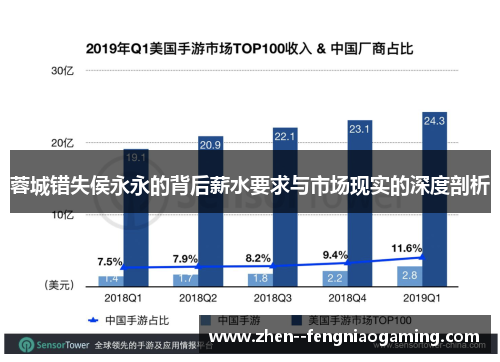 蓉城错失侯永永的背后薪水要求与市场现实的深度剖析