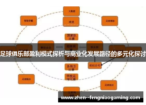 足球俱乐部盈利模式探析与商业化发展路径的多元化探讨